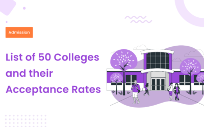 List of 50 Colleges and their Acceptance Rates